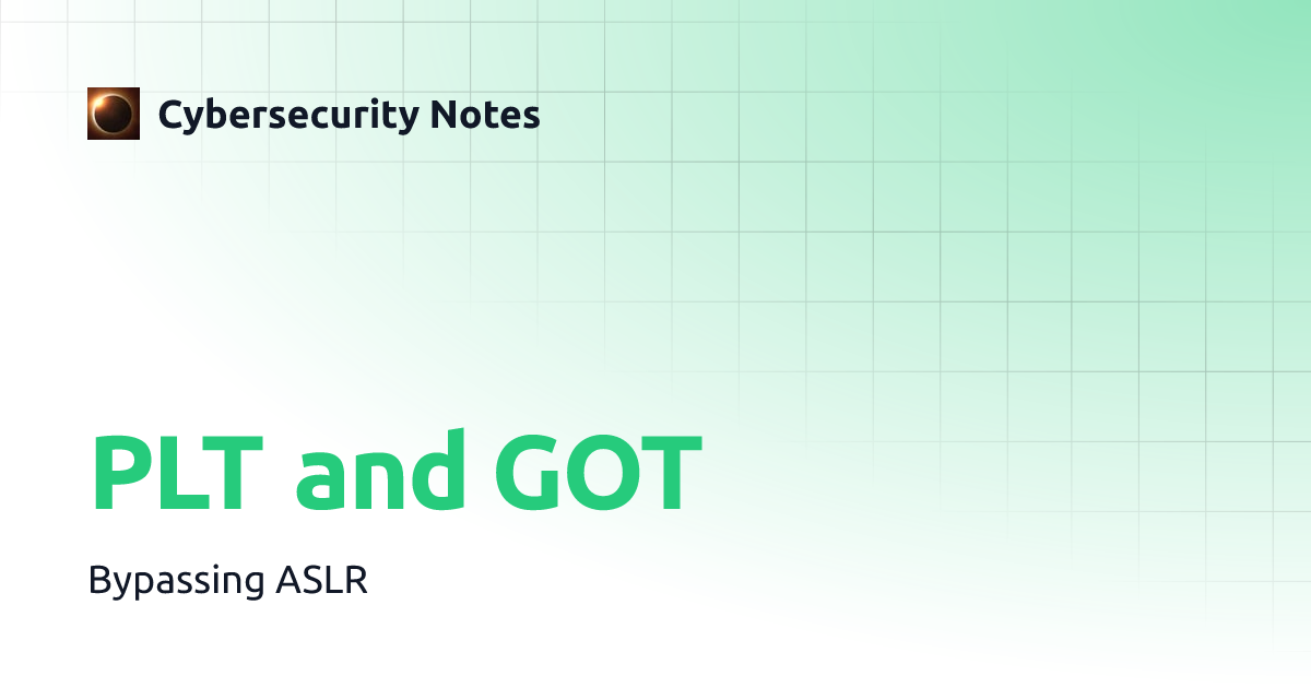 PLT and GOT | Cybersecurity Notes